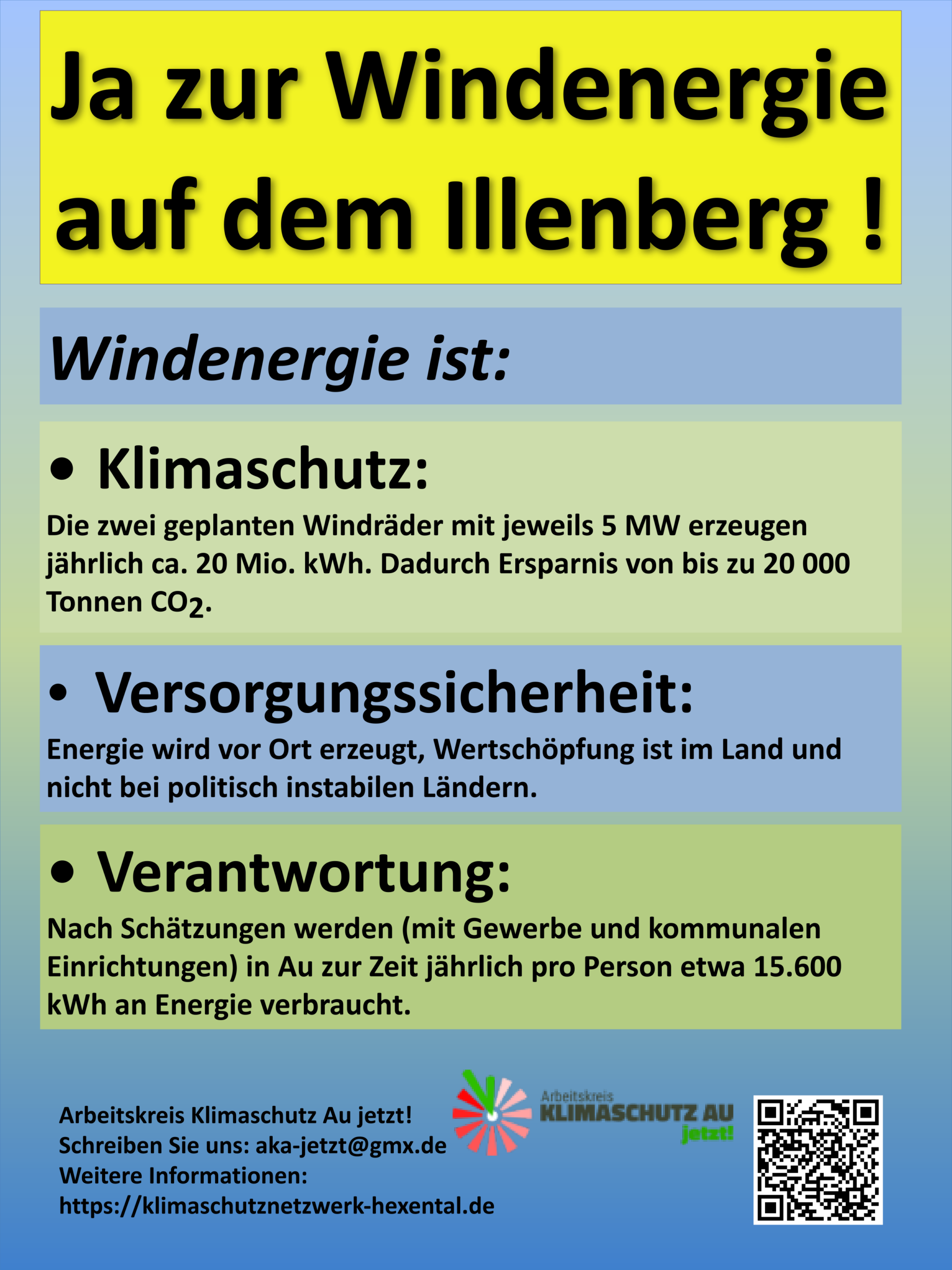 Bürgerbefragung in Au: Für die Windkraft